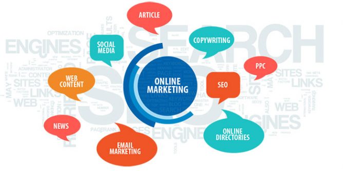 internet marketing service